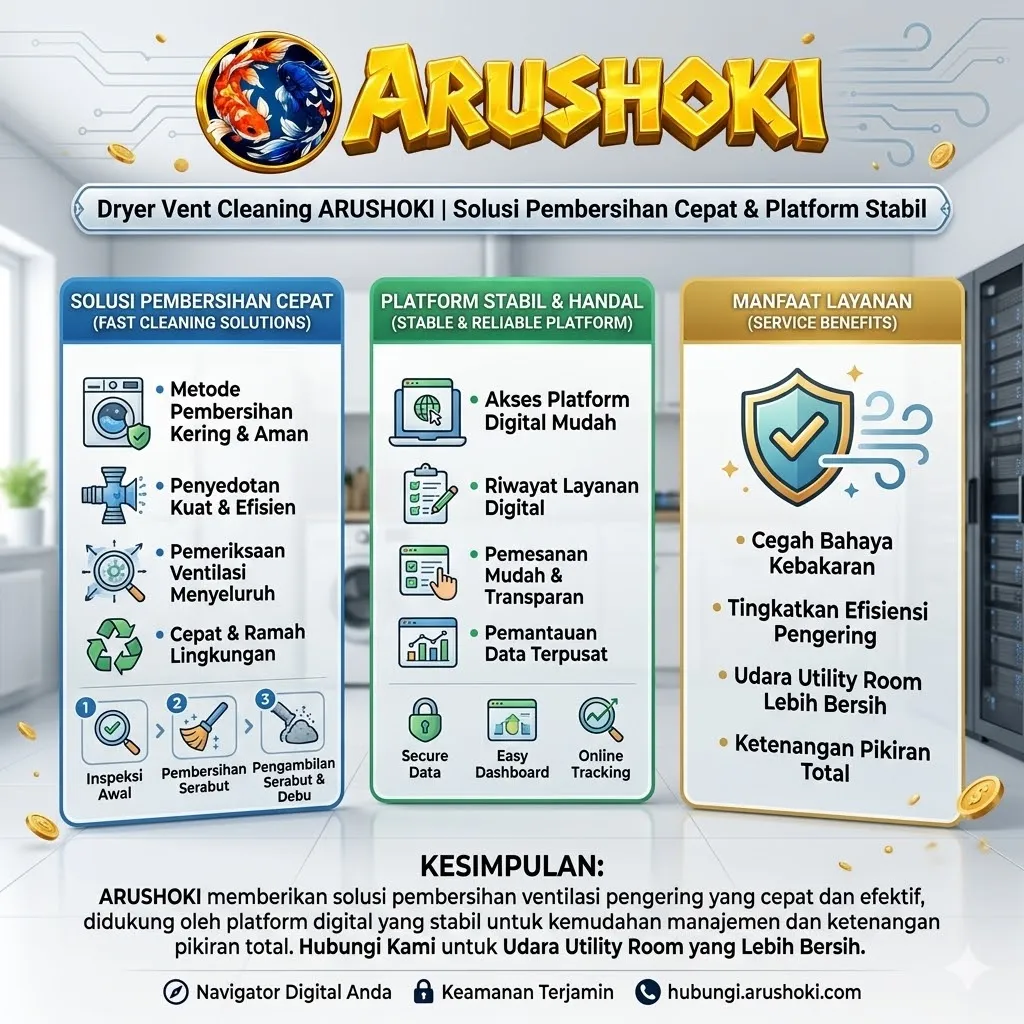 Dryer Vent Cleaning ARUSHOKI Solusi Pembersihan Cepat Platform Stabil